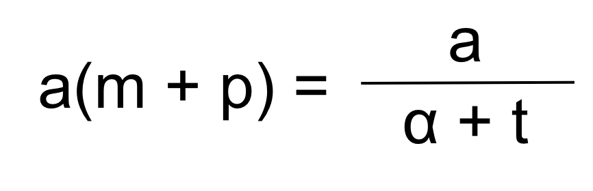 Collaboration Calculus